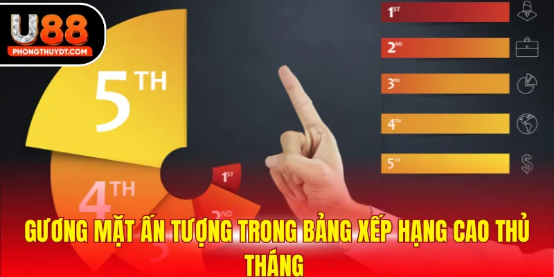 Gương mặt ấn tượng trong bảng xếp hạng cao thủ tháng