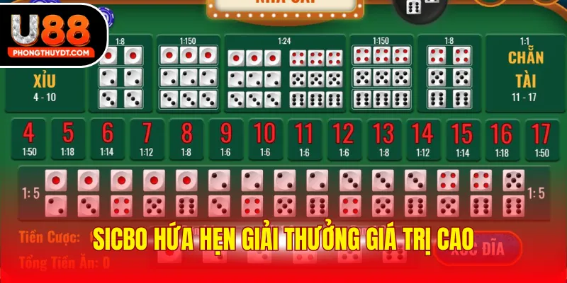 Sicbo hứa hẹn giải thưởng giá trị cao